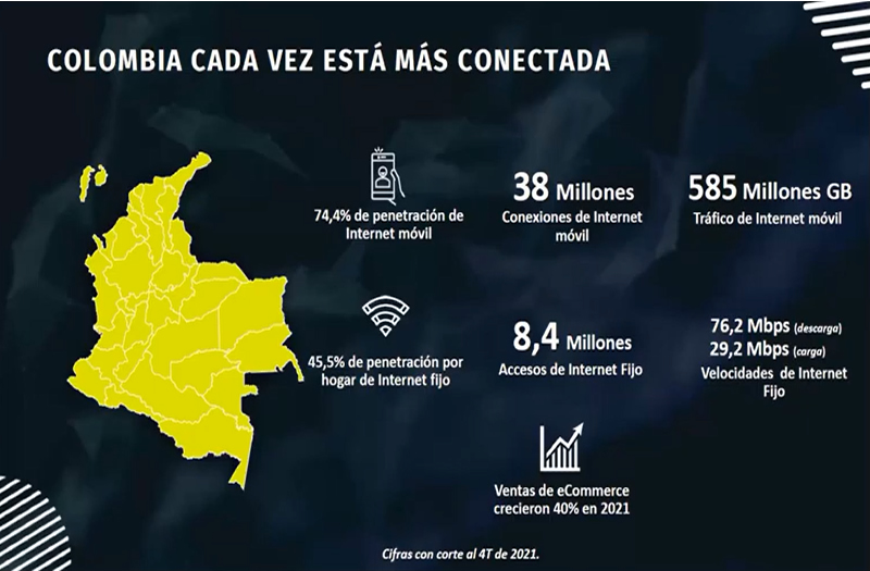 El debate de las TIC en América Latina debe incluir una visión holística, integradora y humana