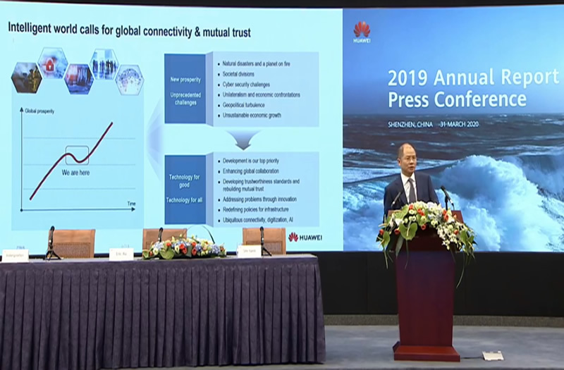 Huawei Anuncia Reporte Anual 2019