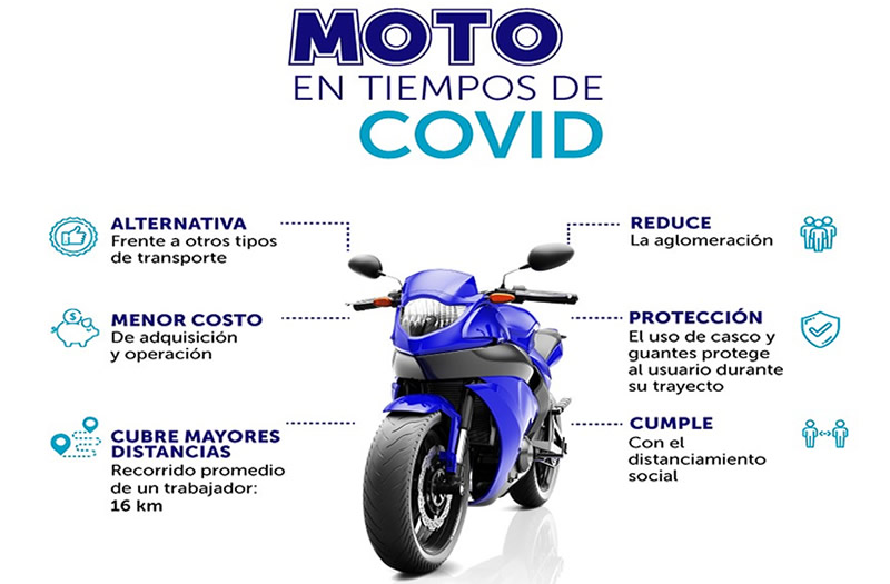 Movilidad en la nueva normalidad: Cifras y Retos