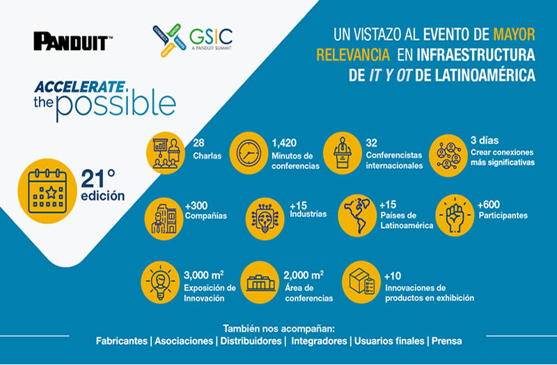 Panduit anuncia la 21º edición de su congreso GSIC en Cancún,